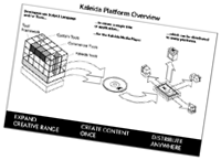 [Small, Fast, and Cool]