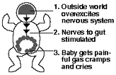 [Baby]