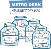 [cool magazines, zines to read?]